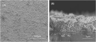 Using Cu–Zn–Sn–O Precursor to Optimize CZTSSe Thin Films Fabricated by Se Doping With CZTS Thin Films